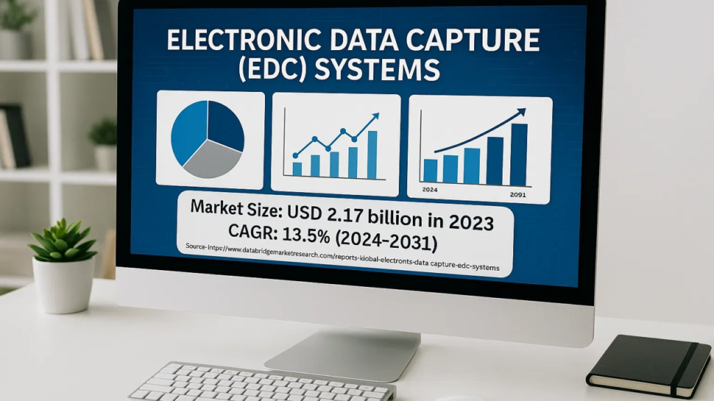 Redefining GxP Compliance in the Digital Era: How AI Validation, Master Data Management, and EDC System Validation Are Transforming Life Sciences at Bionetwork Consulting
