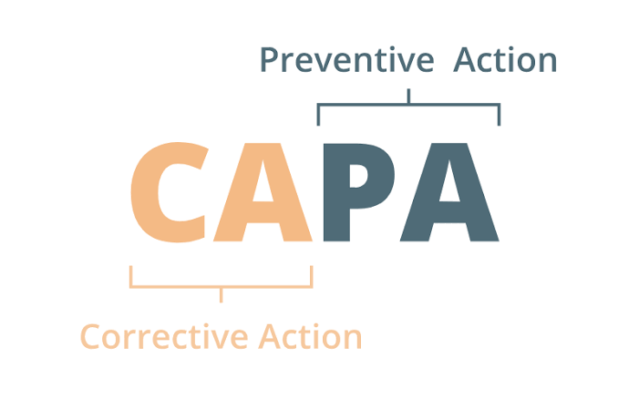 CAPA management pharma FDA